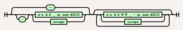 image-20230719155922285