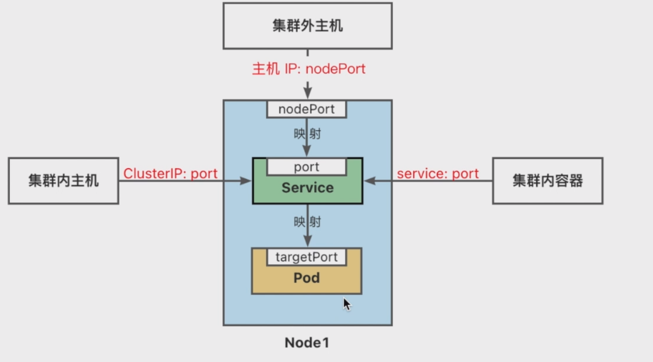 image-20230729005509874