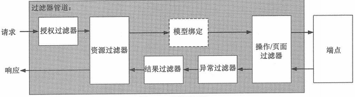 image-20240201103648372