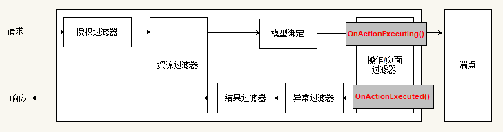 image-20240204181026534