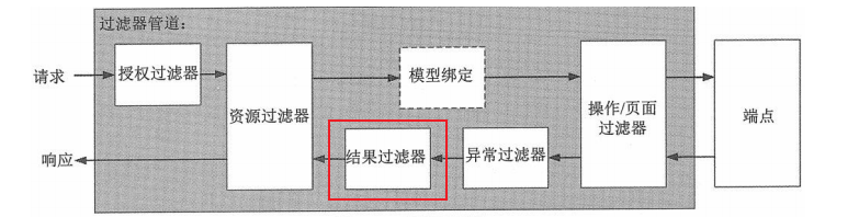 image-20240205145144767