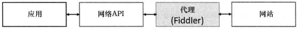 image-20240704091255762