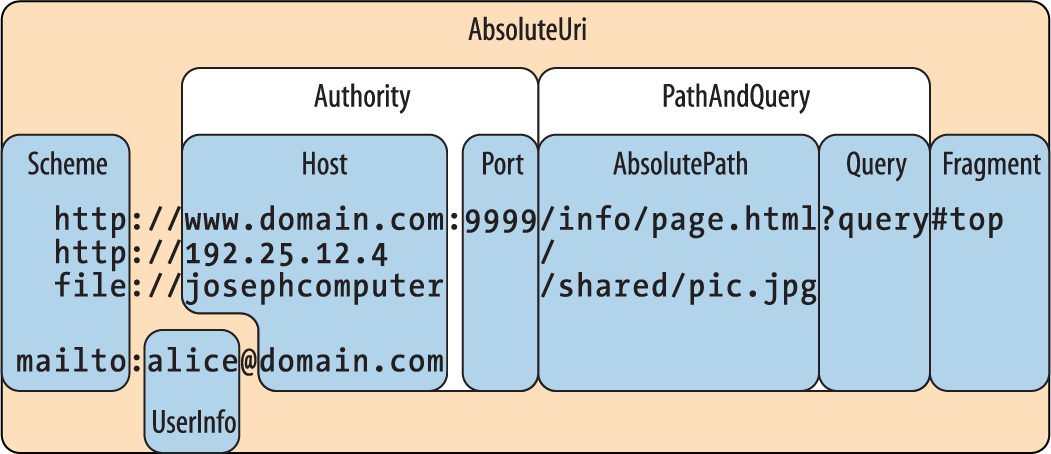 image-20250331144155590