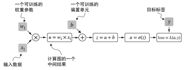 image-20260115115130983